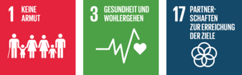 SDG 1: keine Armut, SDG 3: Gesundheit und Wohlergehen, SDG 17: Partnerschaften zur Erreichung der Ziele